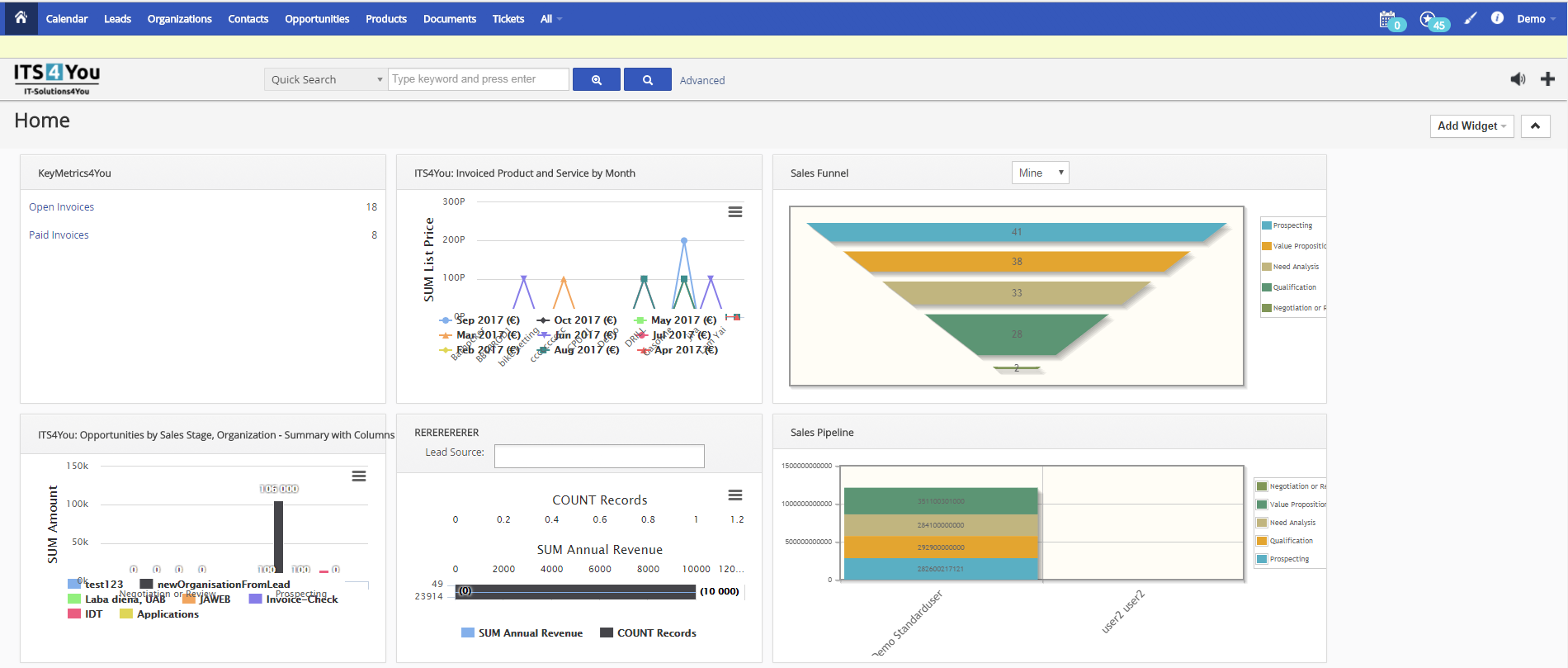 Demo of vtiger 6 by IT-Solutions4You