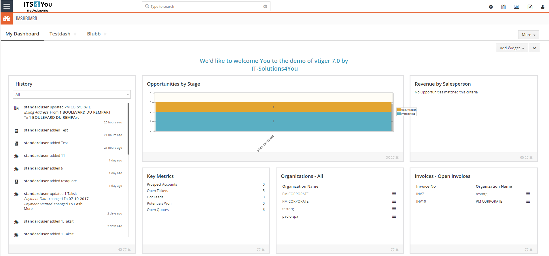 Demo of vtiger 7 by IT-Solutions4You