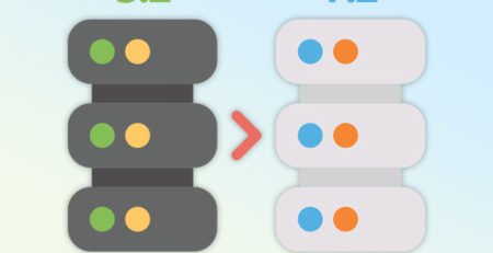 Vtiger Migration